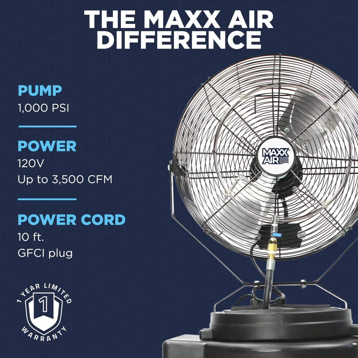 18 In. 3-Speed High Pressure Misting Fan with 40 Gal. Tank