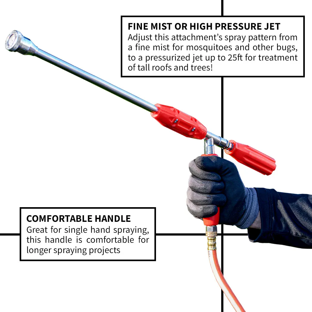 5 Gallon Gas Power Backpack Sprayer with Twin Tip Nozzle for Pesticides