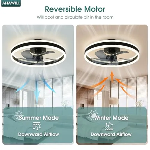 AHAWILL Low Profile Ceiling Fans with Lights and Remote,19.7in Flush Mount LED Dimmable Ceiling Fan,Pure White Fandelier Ceiling Fan for Bedroom.