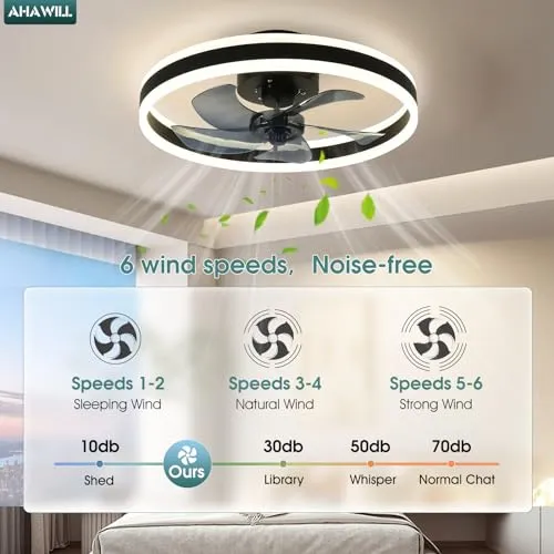 AHAWILL Low Profile Ceiling Fans with Lights and Remote,19.7in Flush Mount LED Dimmable Ceiling Fan,Pure White Fandelier Ceiling Fan for Bedroom.