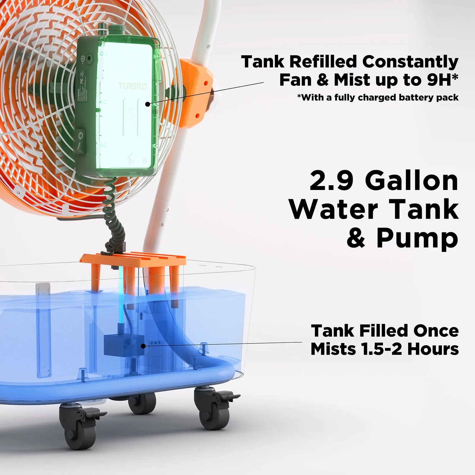 AirSupply MS12 Portable Mist Fan with 19,200mAh Battery and 2.9-Gallon Water Tank