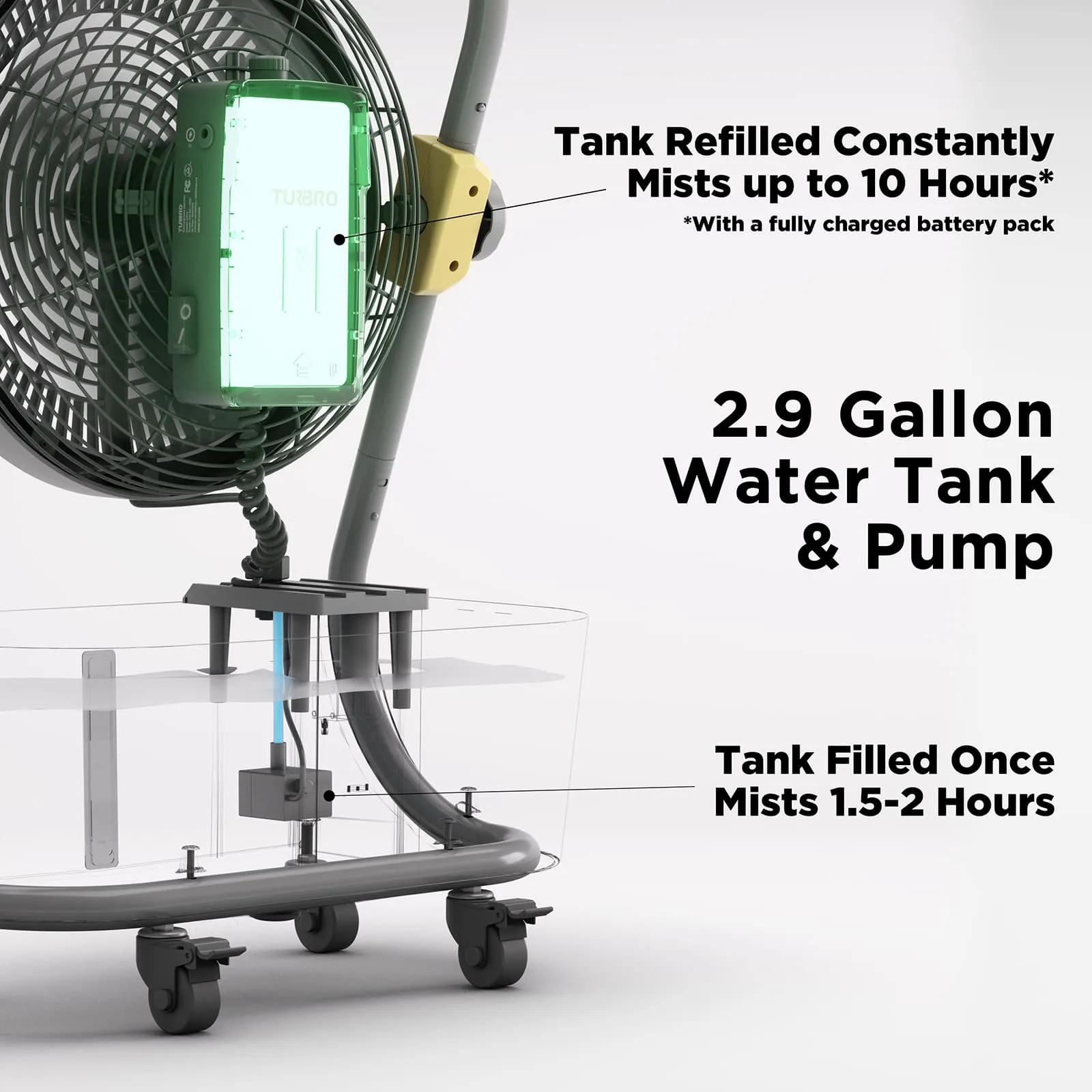 AirSupply MS12 Portable Mist Fan with 19,200mAh Battery and 2.9-Gallon Water Tank