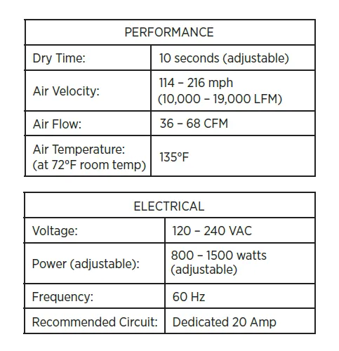 AMERICAN DRYER® CPC9-SS eXtremeAir®Limited Availability - Please see AMERICAN DRYER® GXT9-SS eXtremeAir®