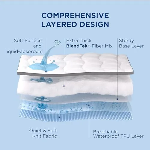 Bedsure Waterproof Mattress Topper Twin 800GSM Extra Thick Mattress Protector Pillow Top with 8-21" Deep Pocket, Mattress Pad Fitted, Soft for Twin Size Bed