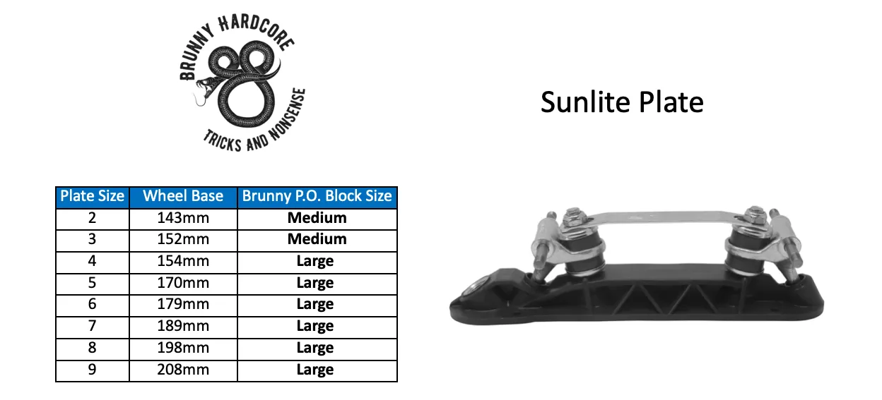 Brunny Hardcore P.O. Blocks 3056 Slide Blocks