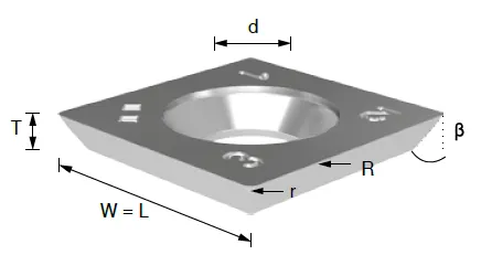 Carbide Insert Knife 14mm x 14mm x 2.0mm -BOX OF 10