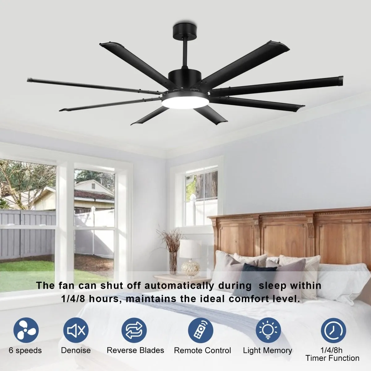 Depuley 72" Large Ceiling Fan with Lights and Remote Control, Farmhouse Black LED Ceiling Fan, Reversible Motor and 8 Blades, 3CCT Selectable Fan Lights for Living Room Porch Patio, 6-Speed, Timer