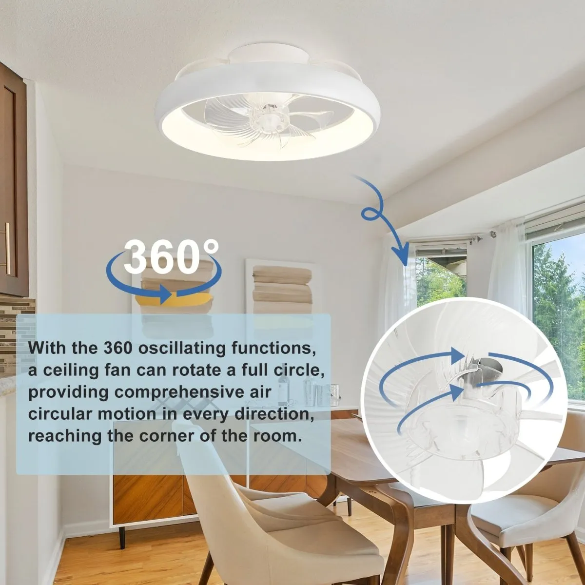 DLLT 360-Degree Rotation LED Flush Mount Ceiling Fan, Modern Low Profile Ceiling Fan with Lights and Remote, Dimmable Reversible Timing, 3CCT Adjustable for Kitchen Bedroom Living Room, White,20 in