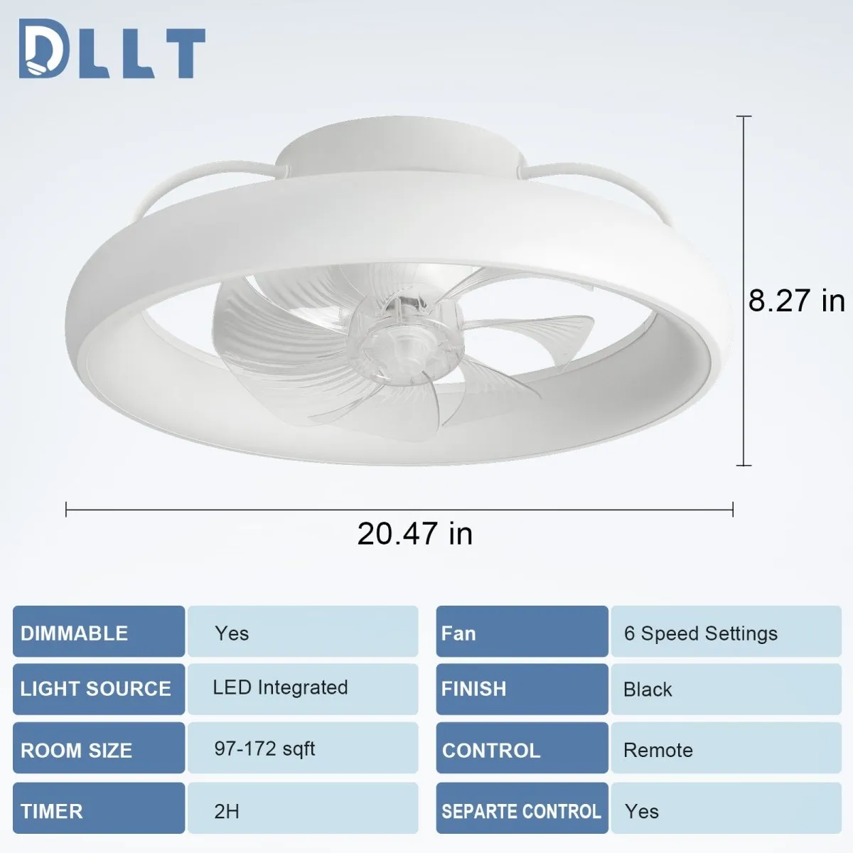 DLLT 360-Degree Rotation LED Flush Mount Ceiling Fan, Modern Low Profile Ceiling Fan with Lights and Remote, Dimmable Reversible Timing, 3CCT Adjustable for Kitchen Bedroom Living Room, White,20 in