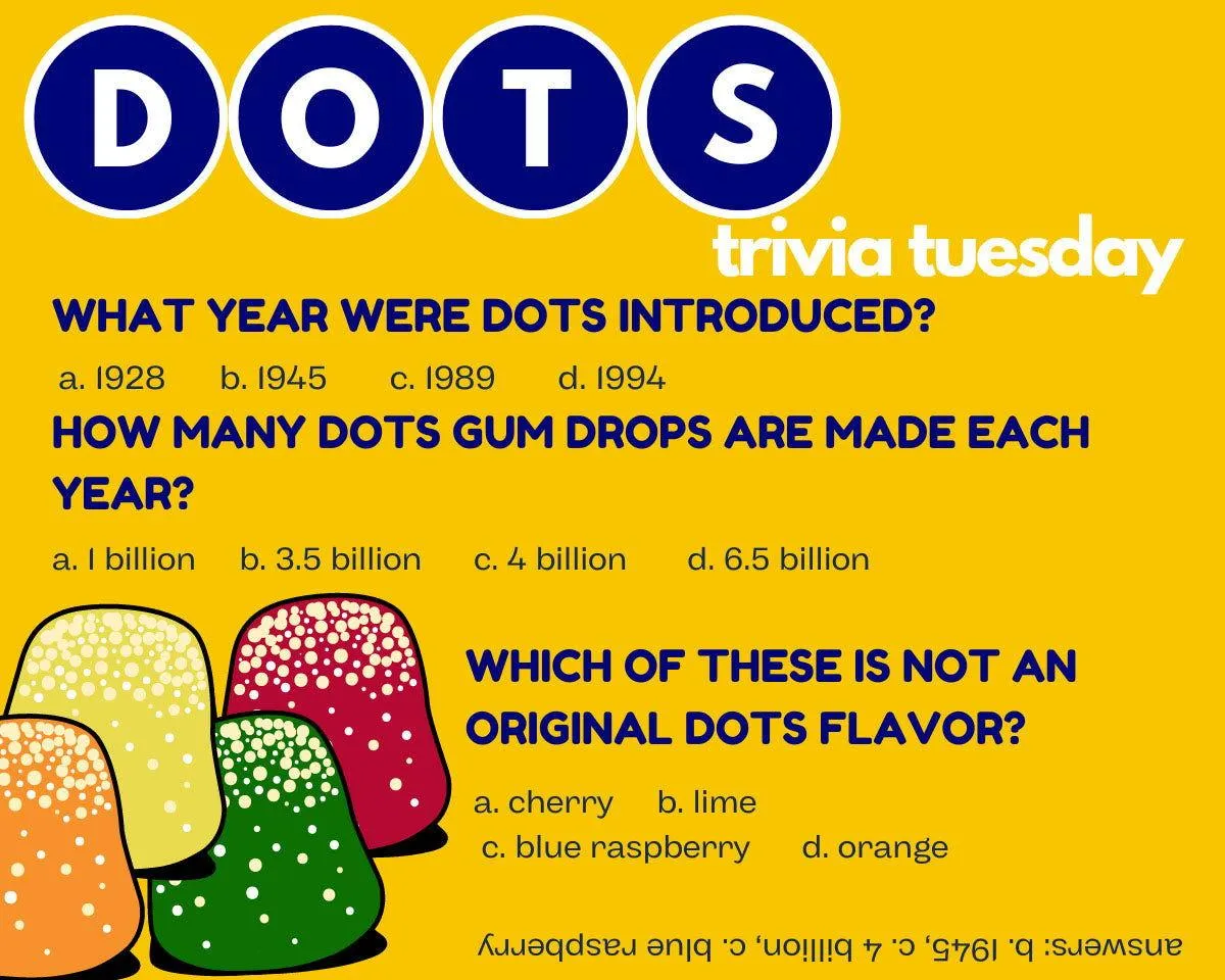 Dots Assorted Fruit Flavored Gumdrops