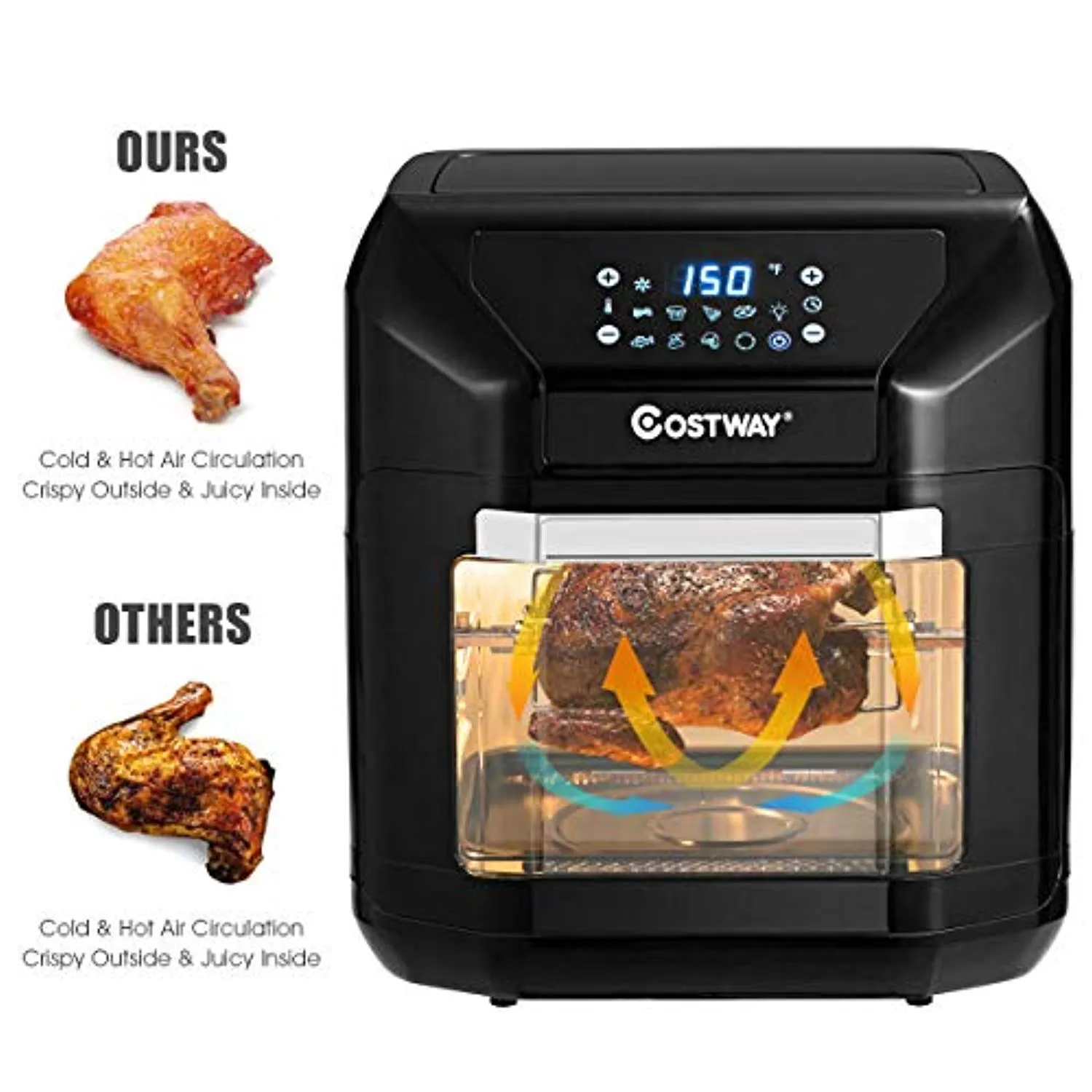 Electric Air Fryer Oven, 7-in-1 Kitchen Air Oven with Rotisserie