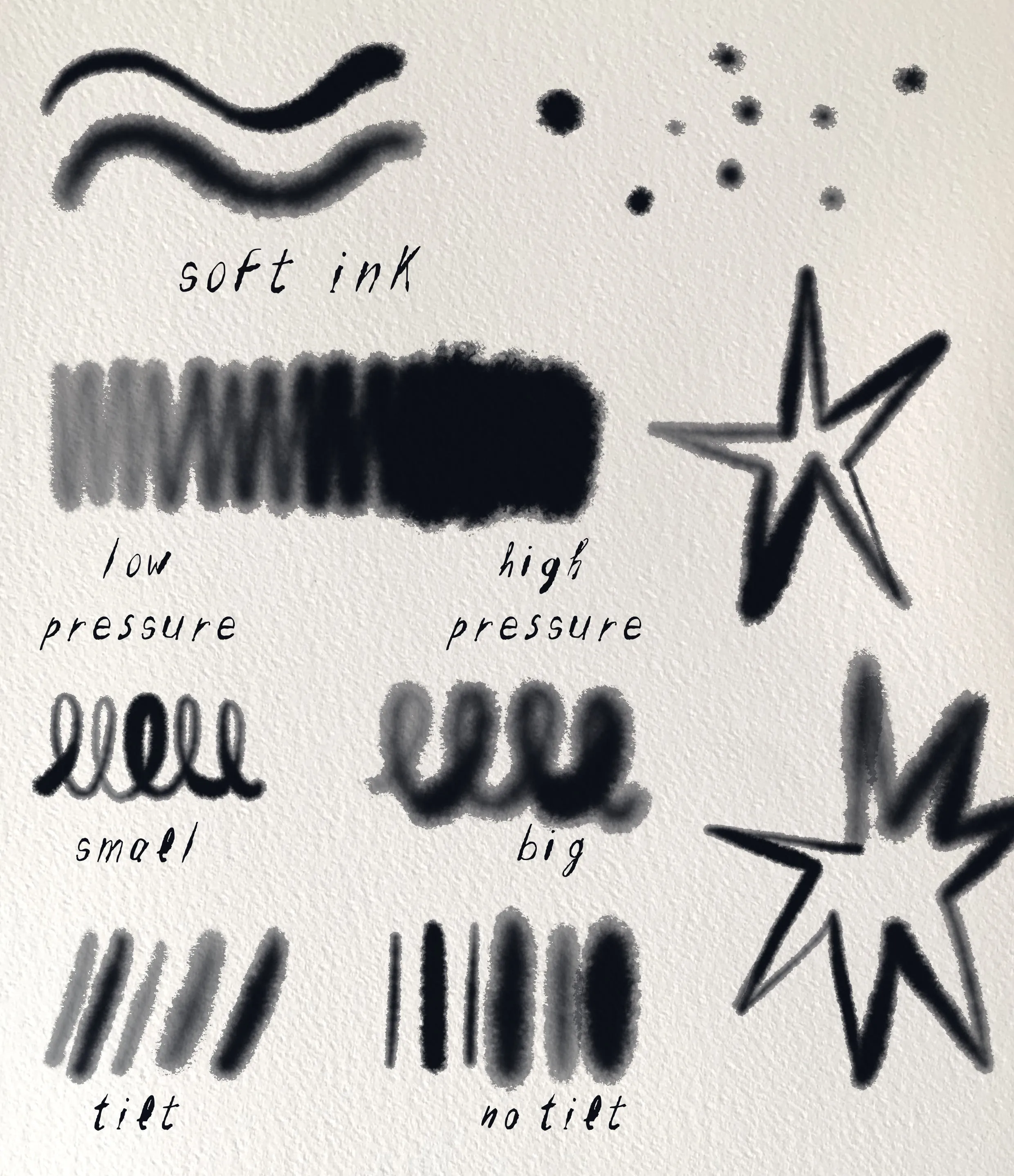 Everything Ink - brush set for Procreate