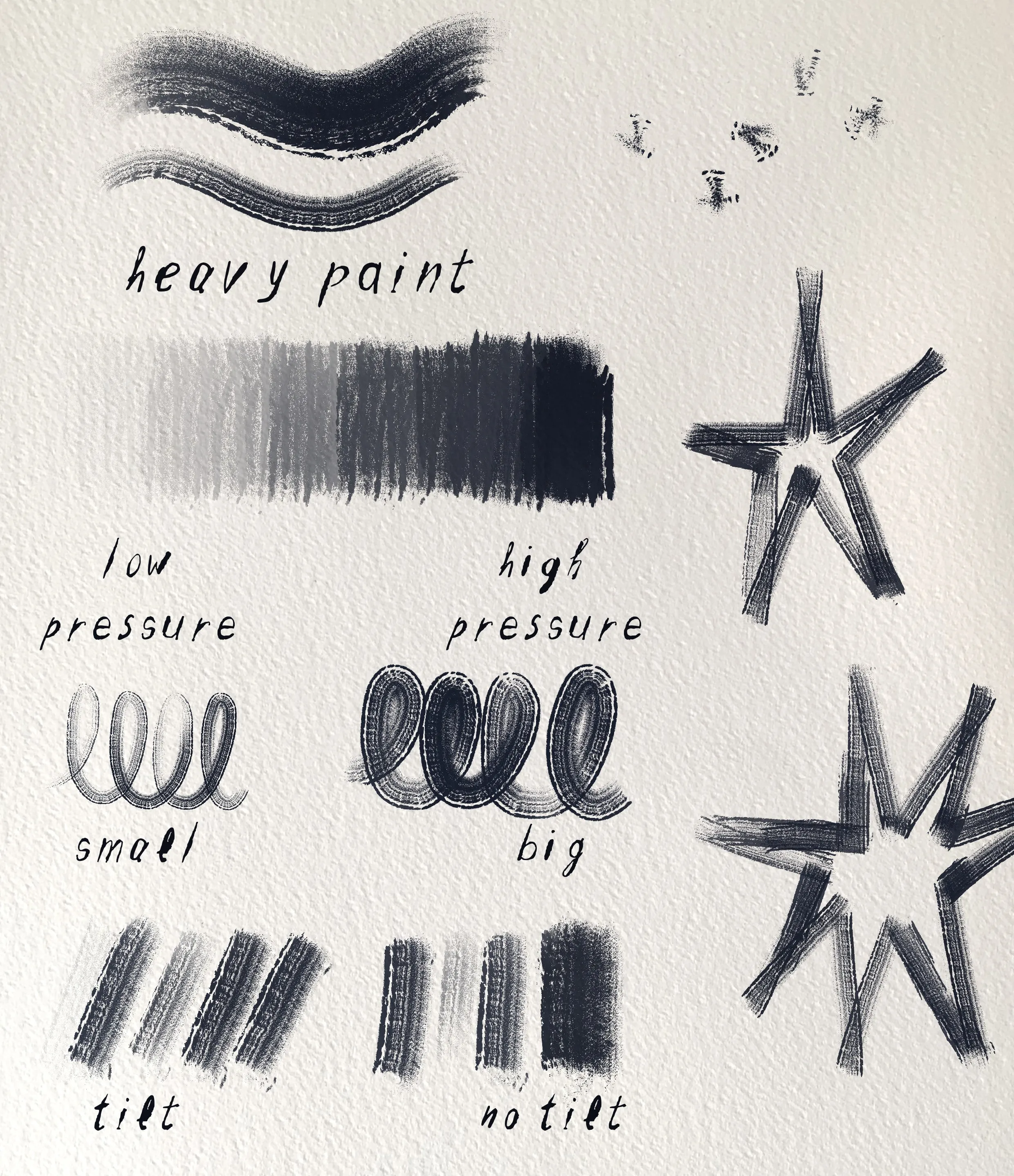 Everything Ink - brush set for Procreate