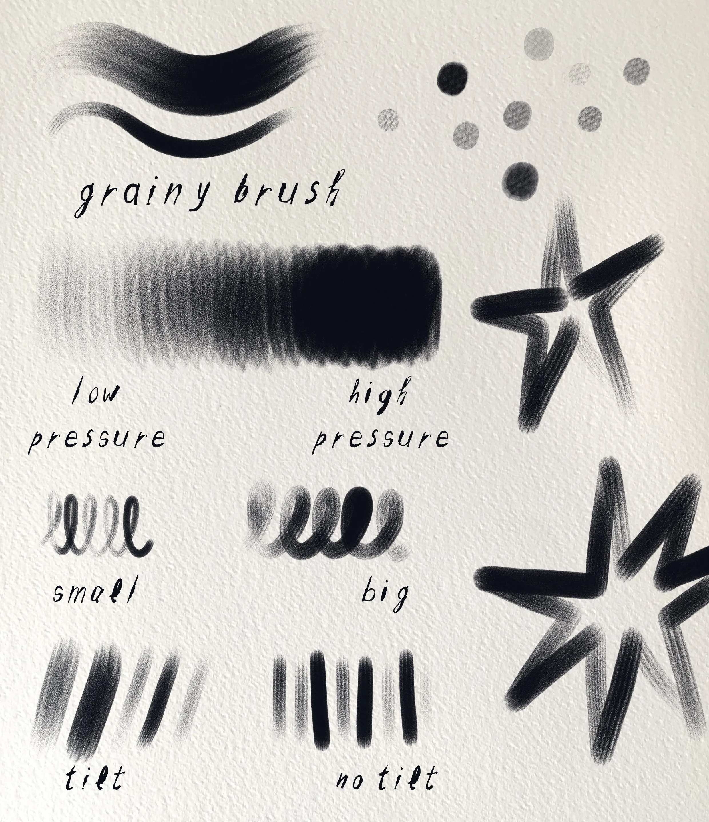 Everything Ink - brush set for Procreate