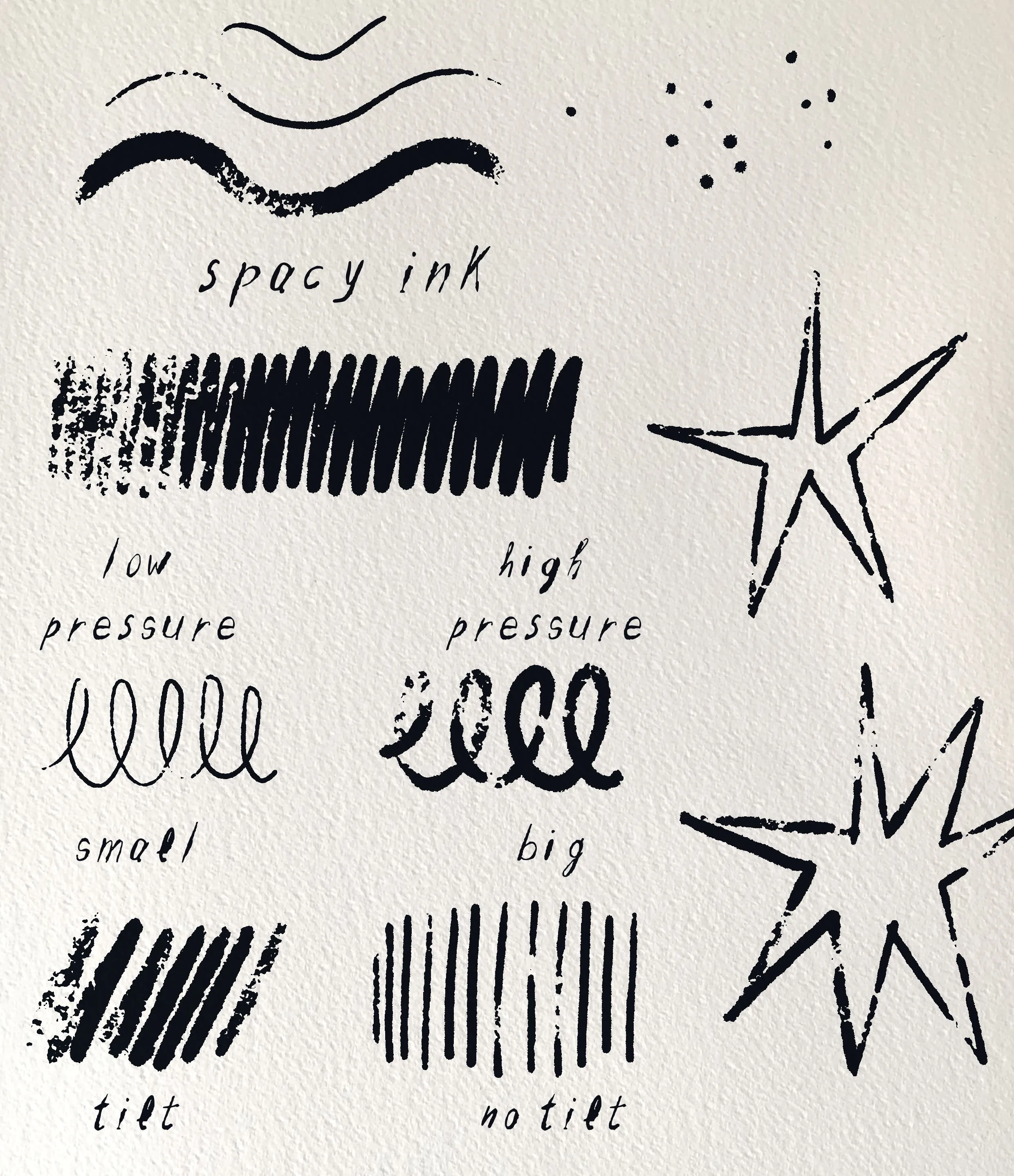 Everything Ink - brush set for Procreate