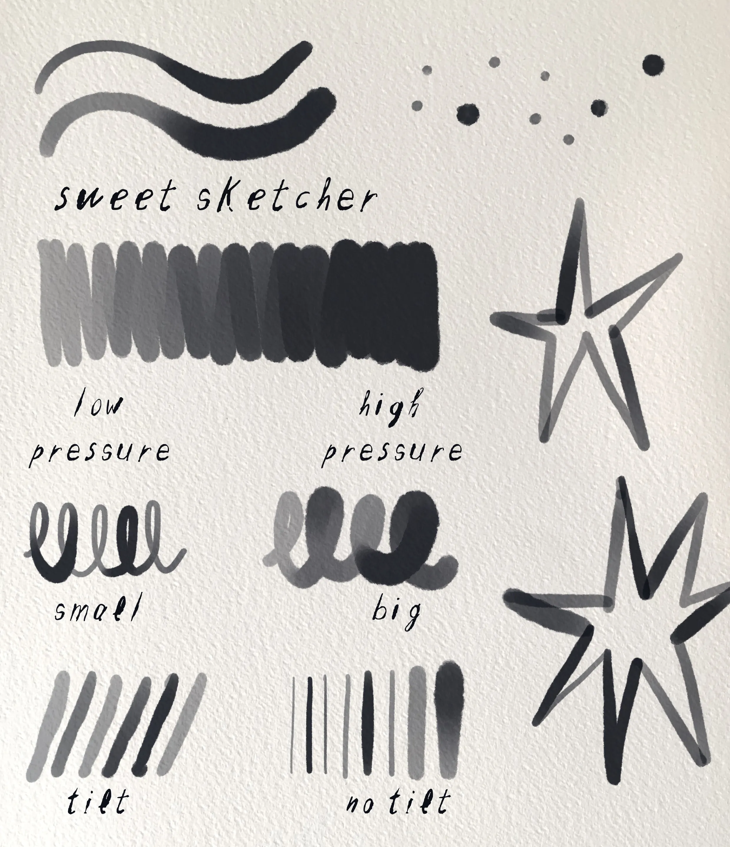 Everything Ink - brush set for Procreate