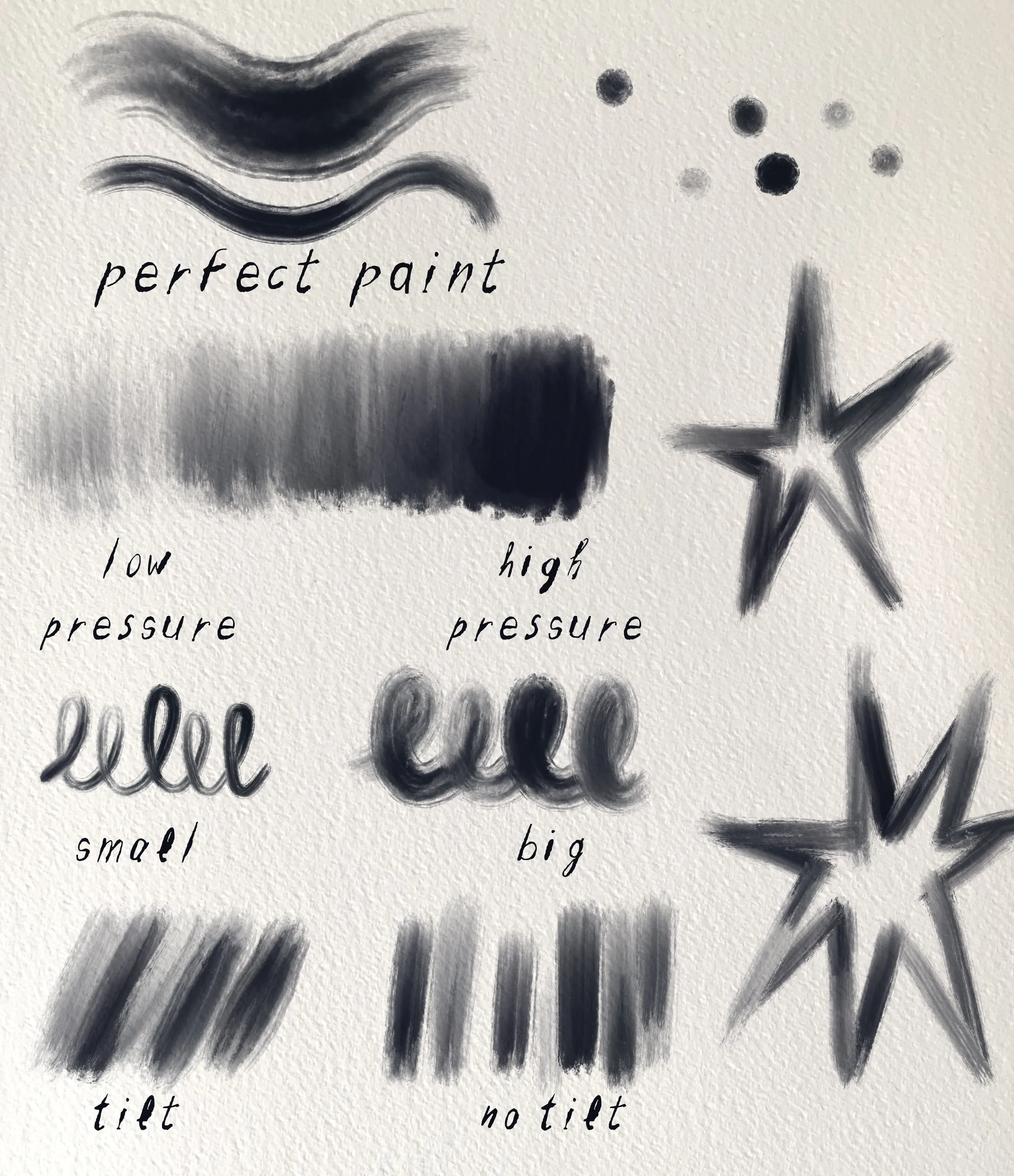 Everything Ink - brush set for Procreate