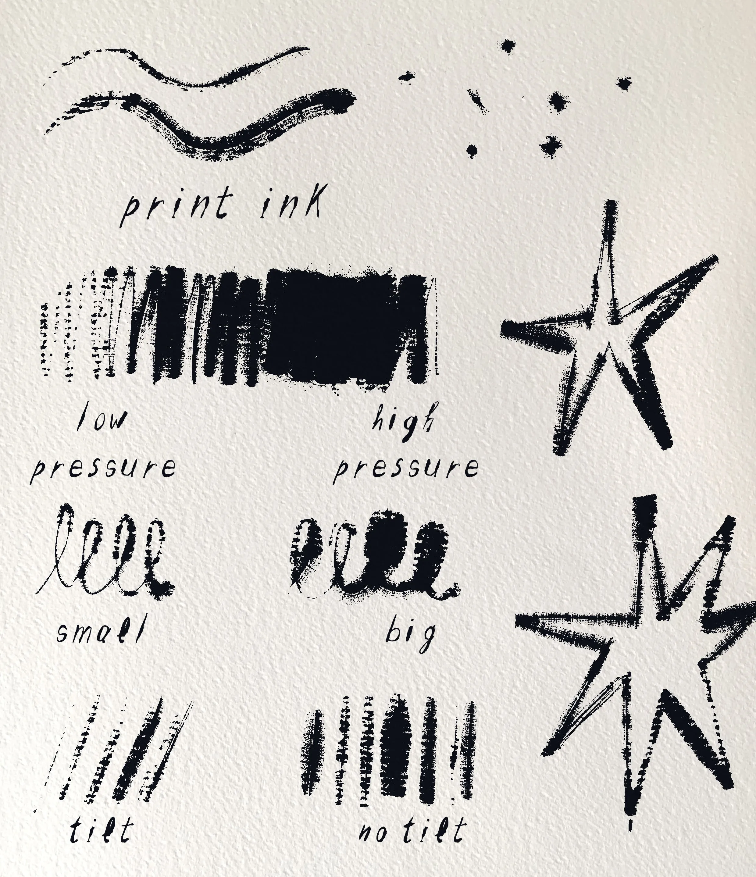 Everything Ink - brush set for Procreate