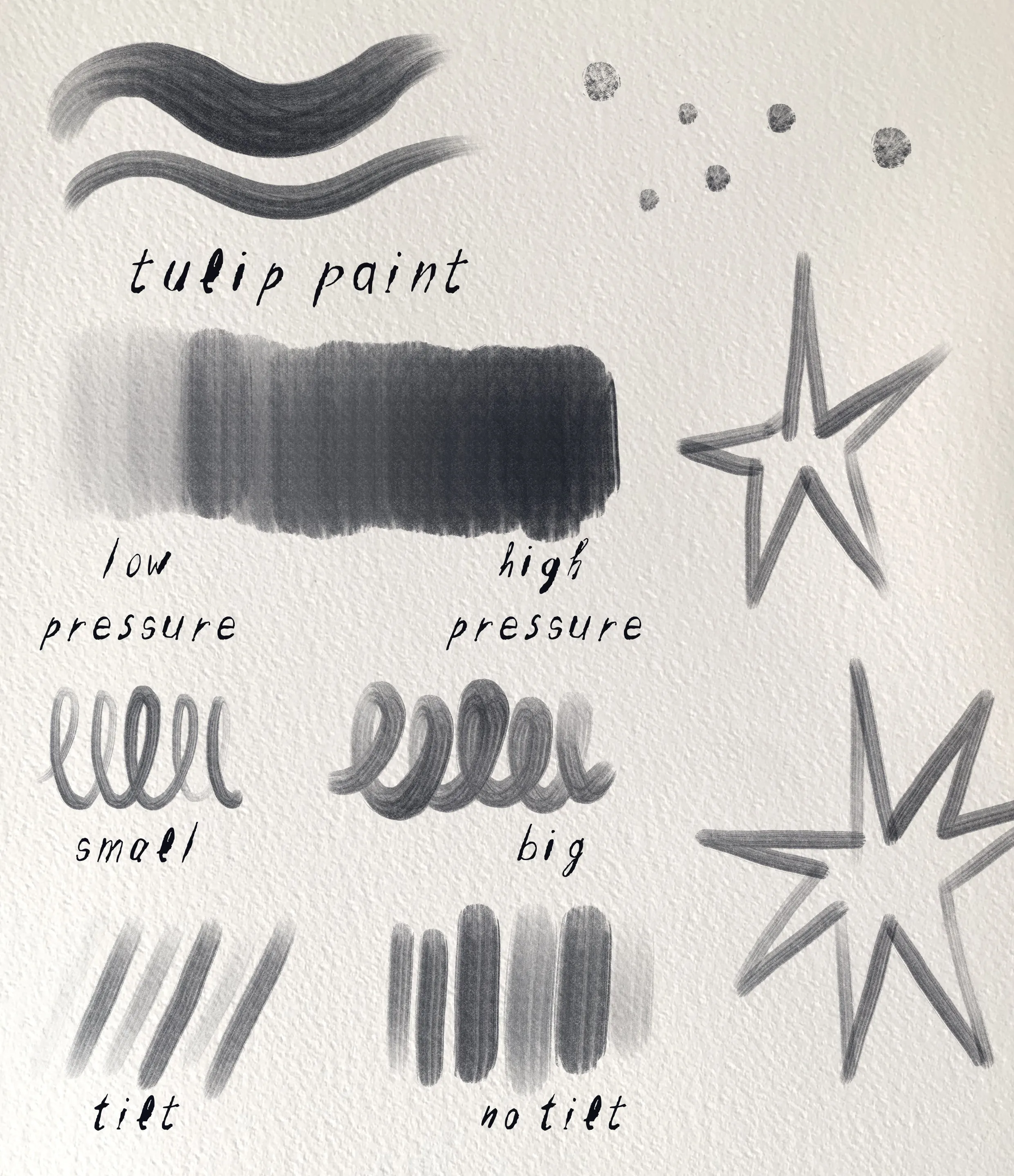 Everything Ink - brush set for Procreate