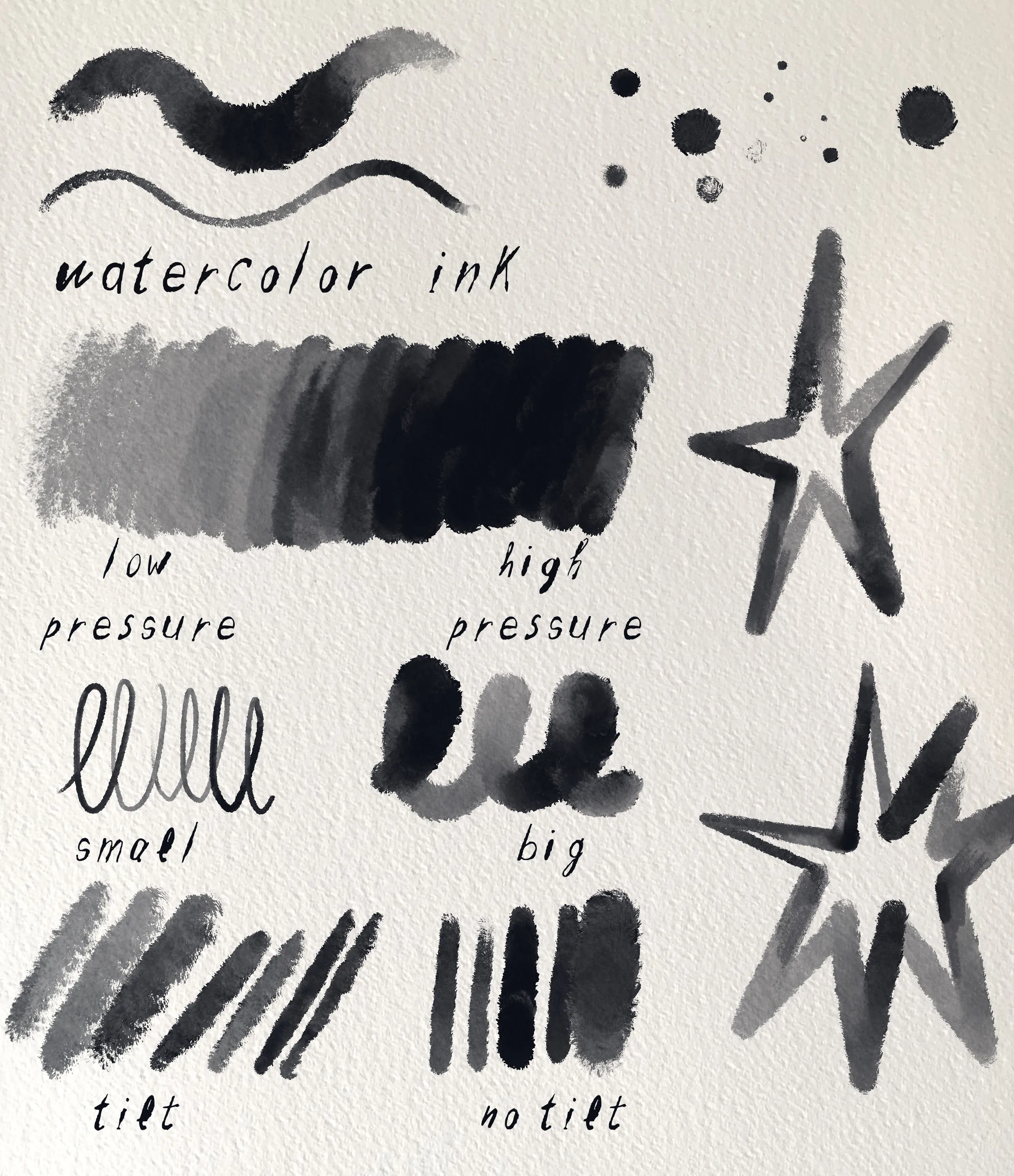 Everything Ink - brush set for Procreate