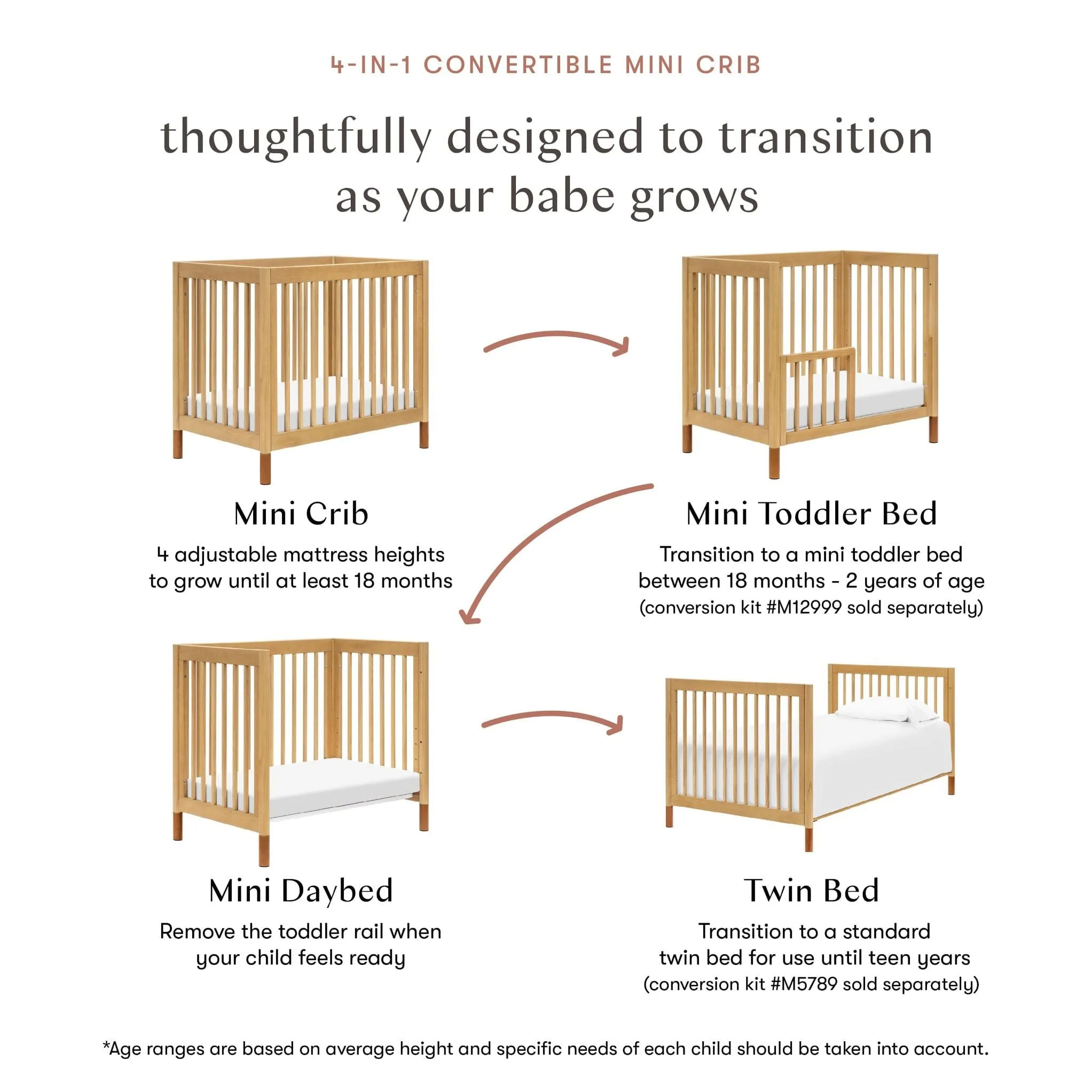 Gelato 4-in-1 Convertible Mini Crib | Honey