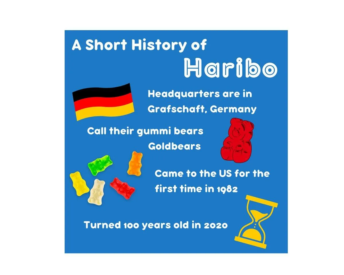 Haribo Gold Gummi Bears