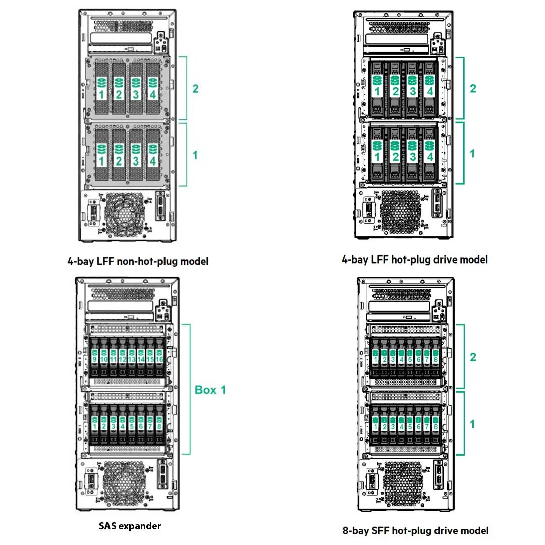 HPE ProLiant ML110 Gen10 8 SFF Server Chassis | 872309-B21