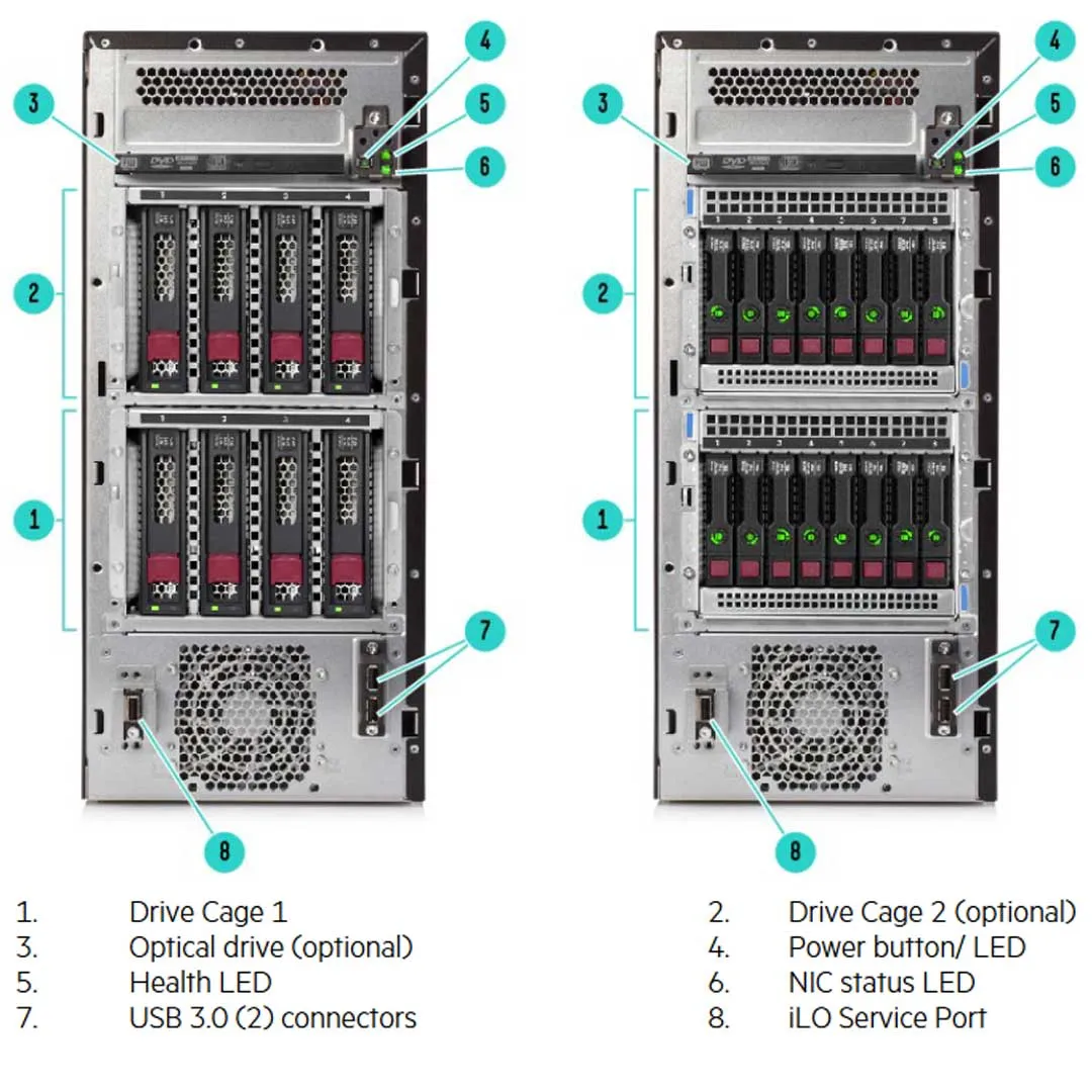 HPE ProLiant ML110 Gen10 8 SFF Server Chassis | 872309-B21