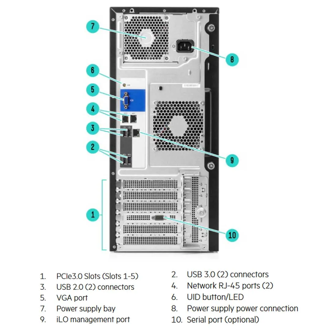 HPE ProLiant ML110 Gen10 8 SFF Server Chassis | 872309-B21