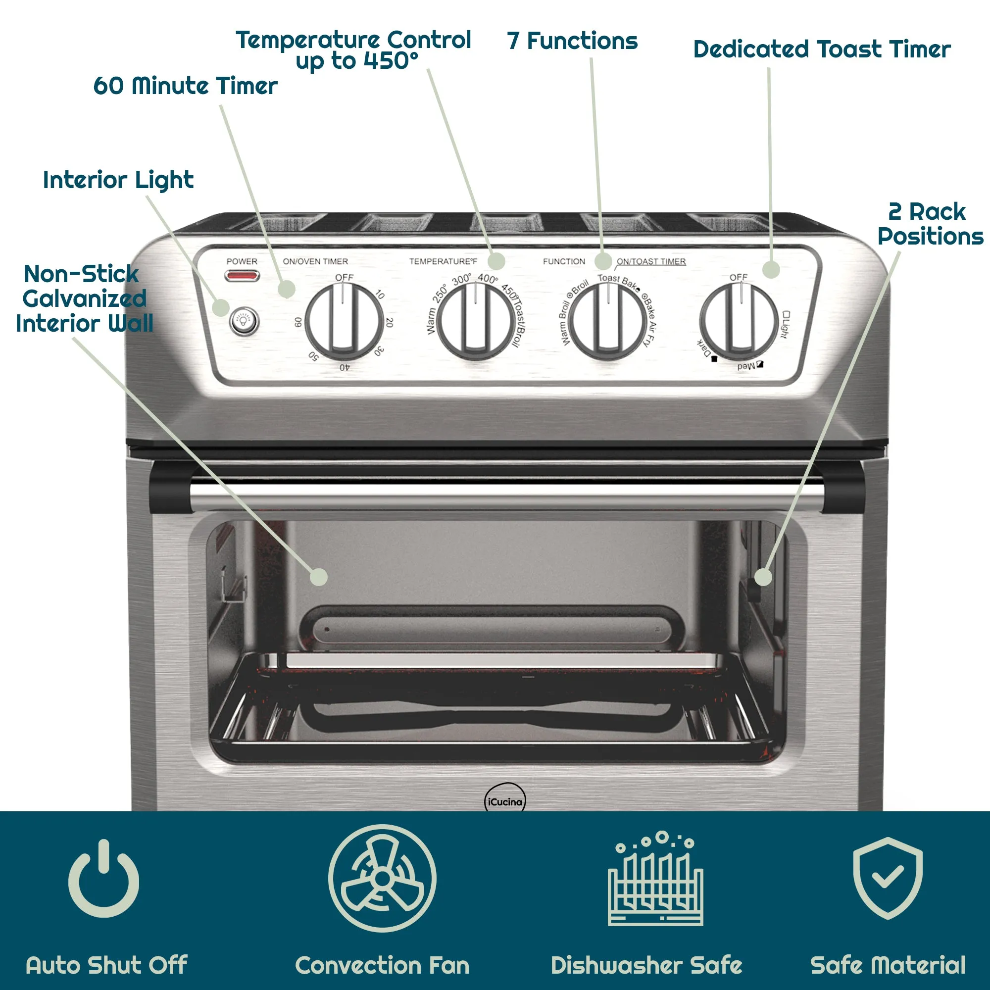 iCucina® Air Fryer Toaster Oven Combo