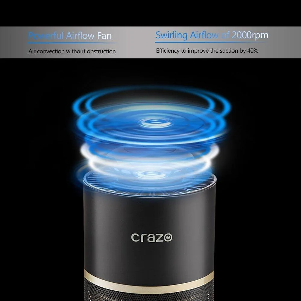 Indoor Mosquito Killer, CRAZO Non-toxic Mosquito Trap with Smart Light Sensor, CCFL New Technology Indoor Mosquito Lamp Zapper, Chemical-free Insect Killer for 860 Square feet