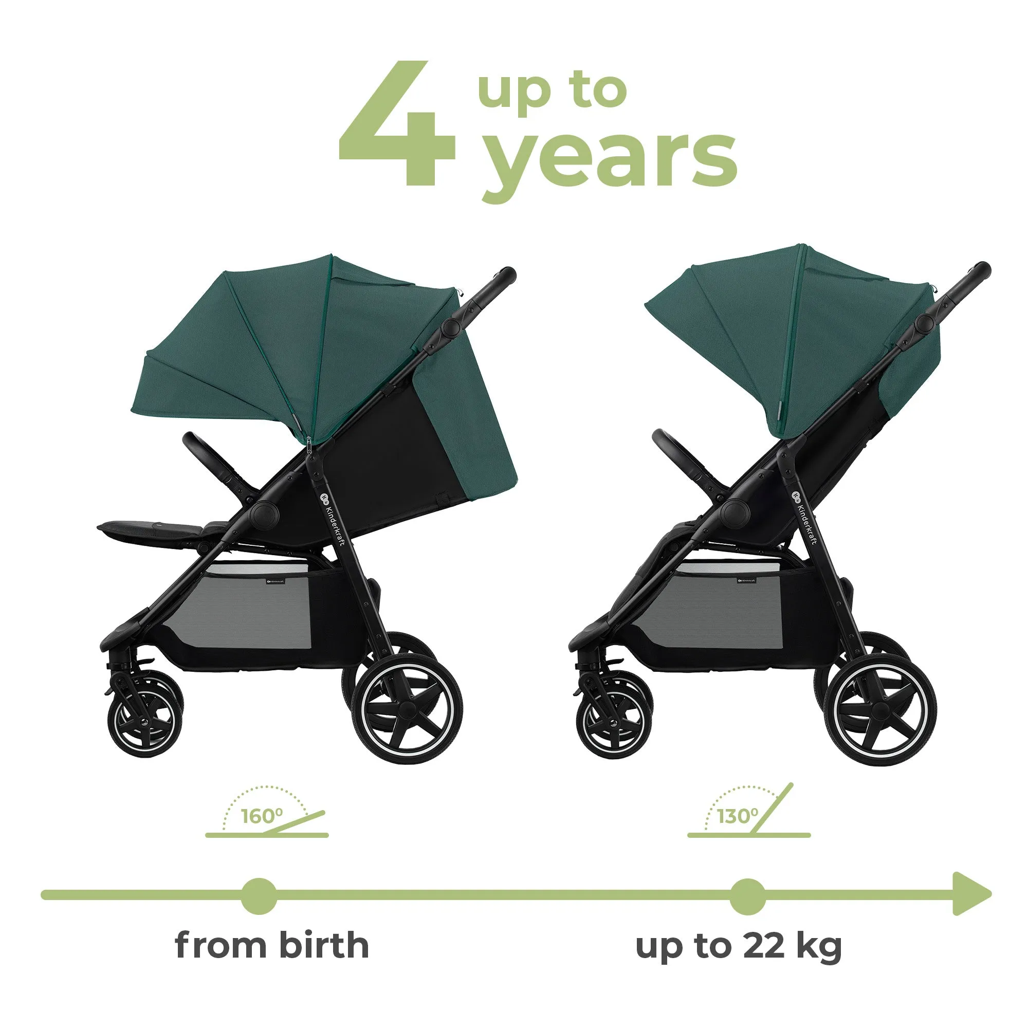 Kinderkraft Stroller Route - Green