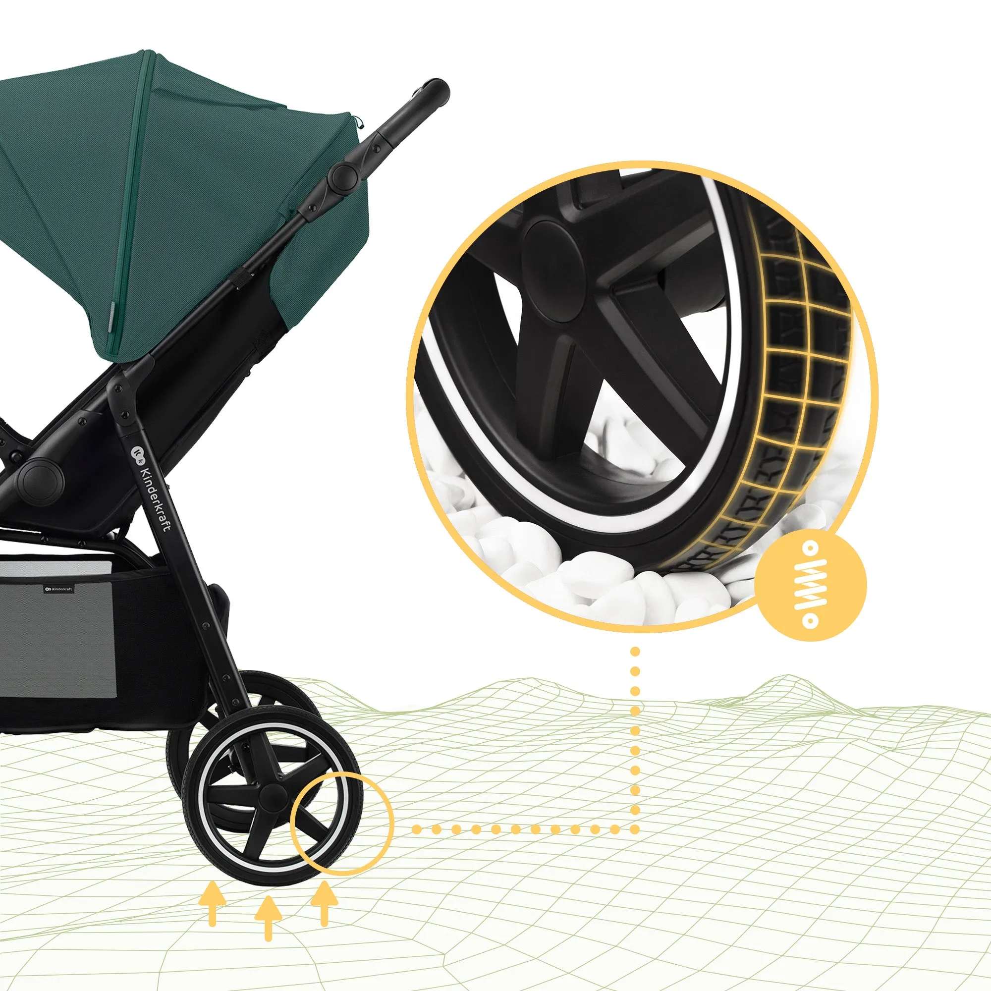 Kinderkraft Stroller Route - Green