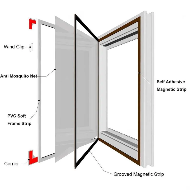 Magnetic Window Screen - Adjustable DIY Magnetic Mesh, Washable & Anti Fly Mosquito Net