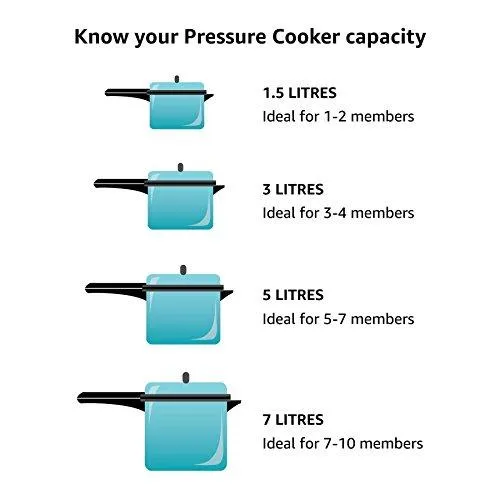 Prestige Clip On Stainless Steel Pressure Cooker with Glass Lid, 3 Litres, Silver