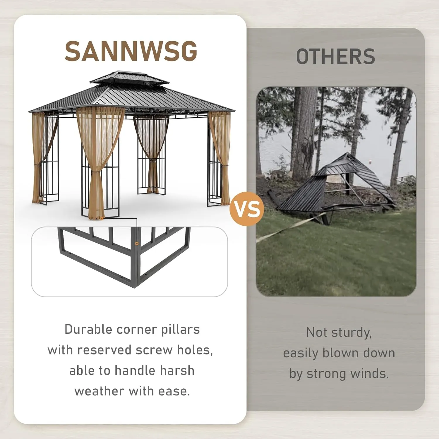 SANNWSG Hardtop Gazebos,Heavy Duty Gazebo,Outdoor Canopy Gazebo with Metal Frame,Galvanized Steel Roof,Mosquito Netting,Permanent Metal Pavilion Gazebo for Backyards,Patios