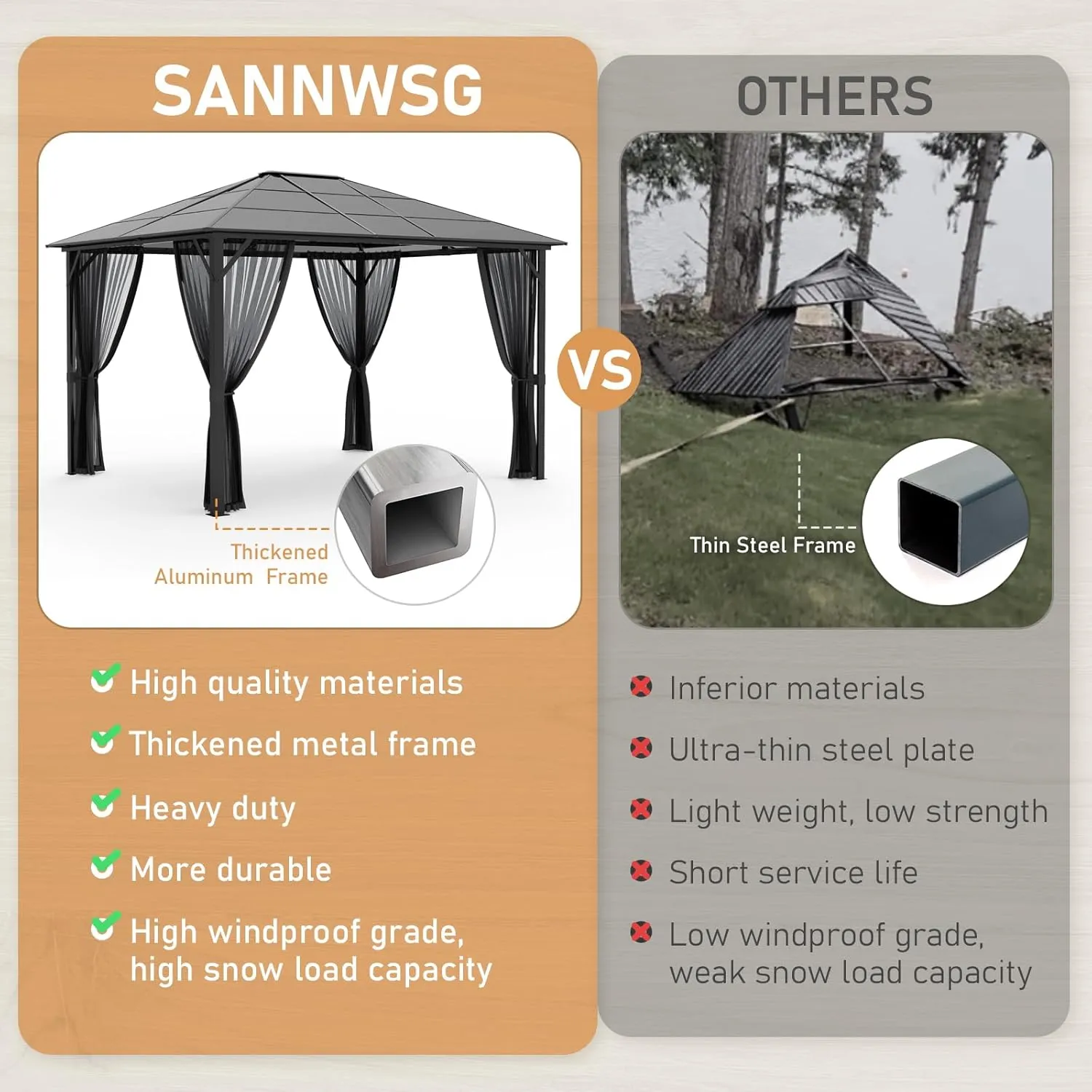 SANNWSG Hardtop Gazebos,Heavy Duty Gazebo,Outdoor Canopy Gazebo with Metal Frame,Galvanized Steel Roof,Mosquito Netting,Permanent Metal Pavilion Gazebo for Backyards,Patios