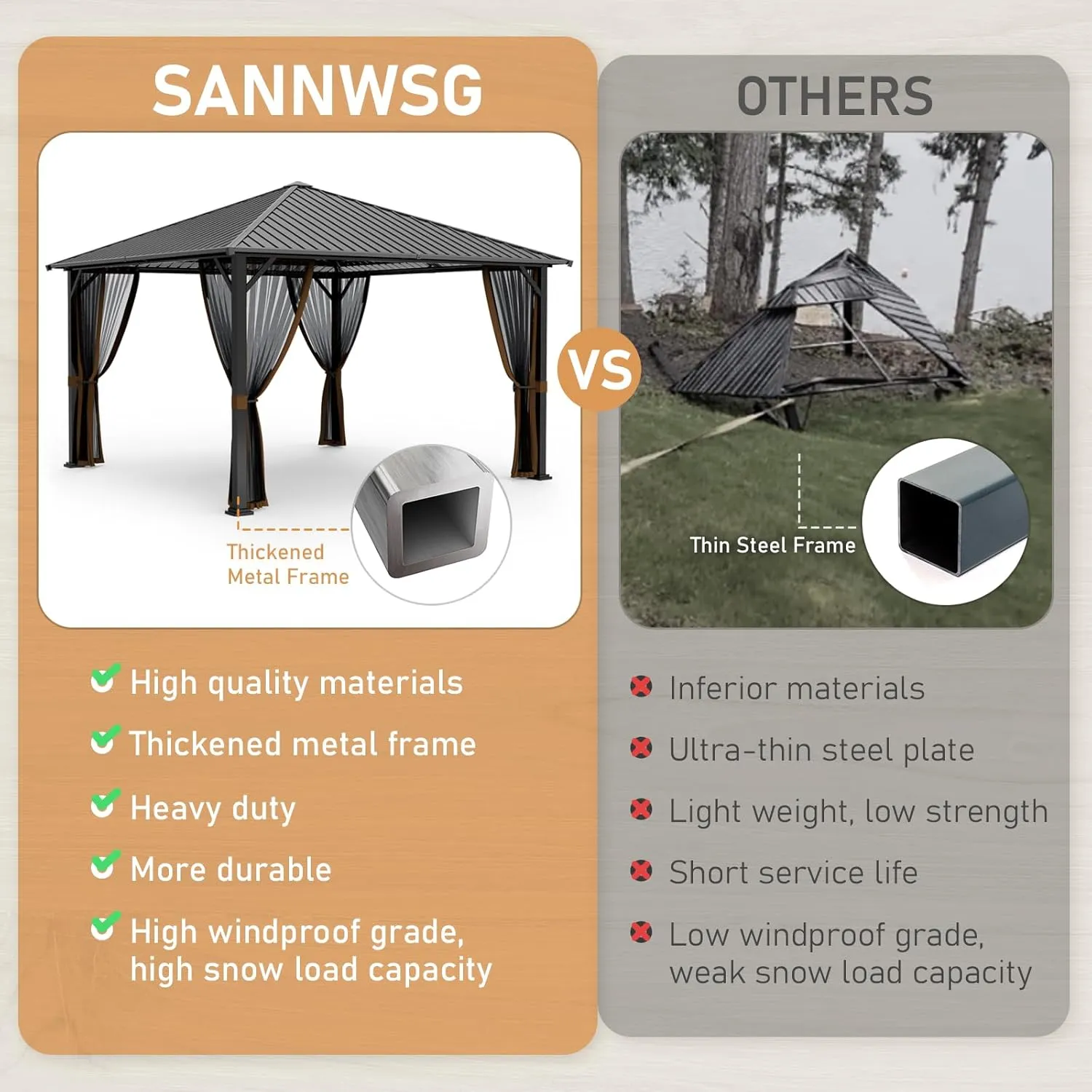 SANNWSG Hardtop Gazebos,Heavy Duty Gazebo,Outdoor Canopy Gazebo with Metal Frame,Galvanized Steel Roof,Mosquito Netting,Permanent Metal Pavilion Gazebo for Backyards,Patios