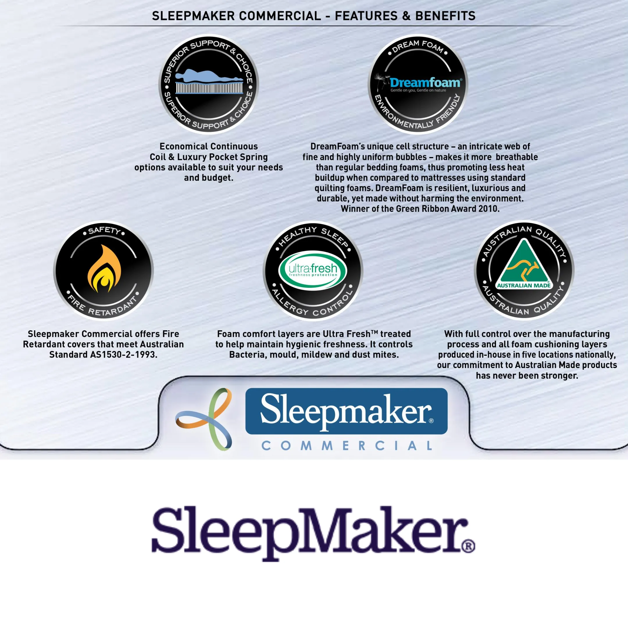 SleepMaker Hotelier Double Sided Mattress - Firm