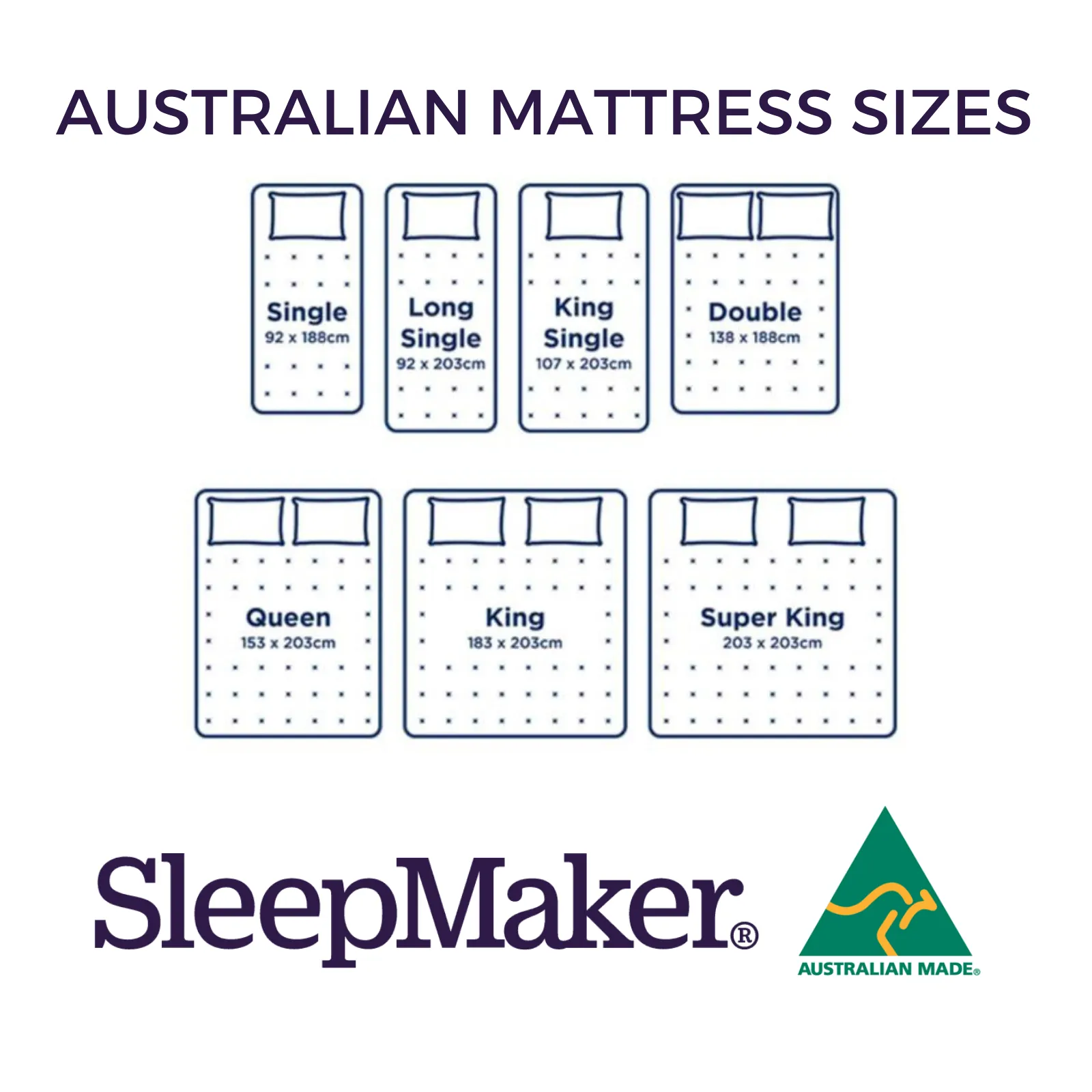 SleepMaker Lifestyle Enhance Miracoil Mattress - Medium