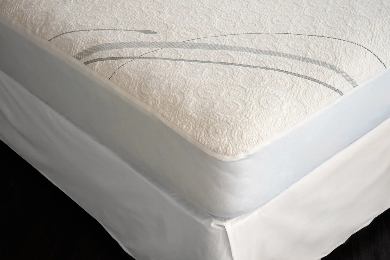 Suite Sleep Organic Cotton Knit Mattress Protector - Fitted