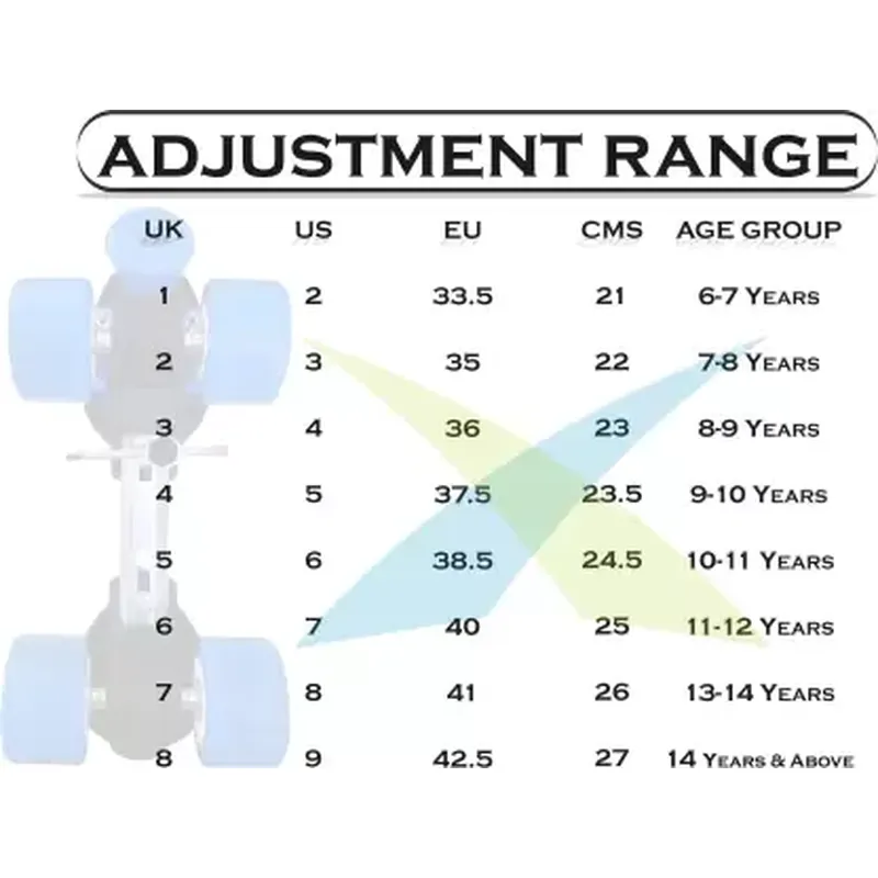 Tenacity Adjustable Rubber Wheel Skates for Senior (6-14 years) | Size 1-8 UK  (Red)