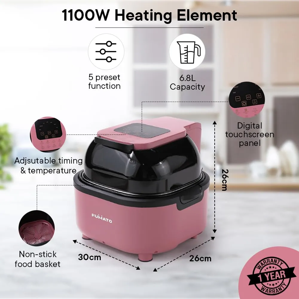 The Better Home Fumato's Kitchen and Appliance Combo| Easy Peek Air Fryer With Air Tight Food Cotainer 1040 680 410ml |Food Grade Material| Ultimate Utility Combo for Home| Pink Green